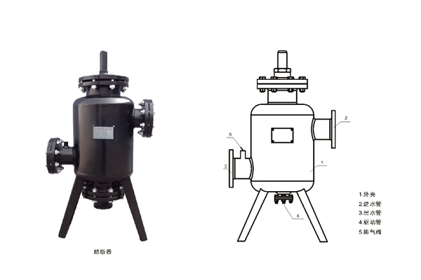 直连供暖机组回水阻断器