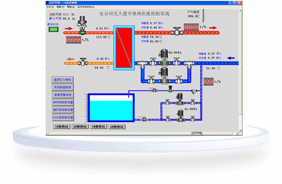 换热机组PLC控制系统